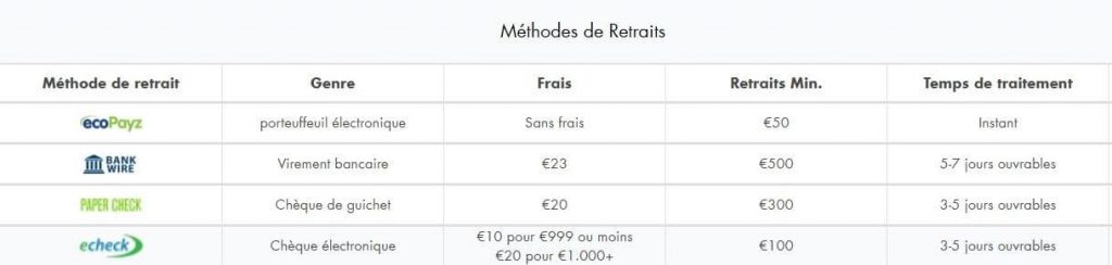 paris vip casino avis
