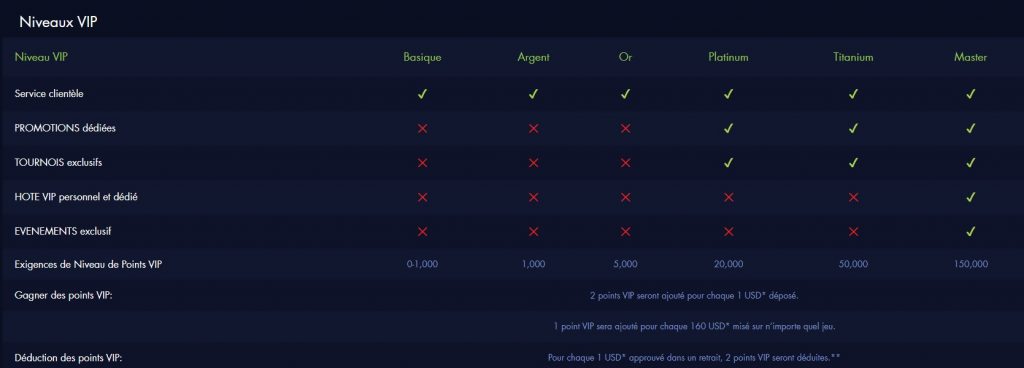 paris vip casino en ligne
