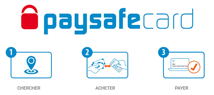 Paysafecard